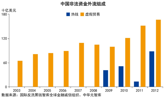 香港拉网收鱼:将中国等71个国家列入CRS 全球申报税务管辖区名单