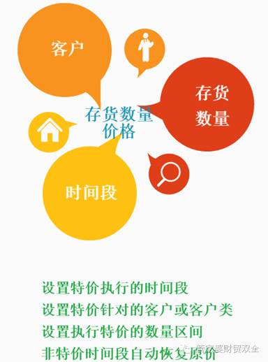 管家婆财贸双全，管家婆，管家婆软件，管家婆工贸ERP软件，重庆管家婆售后服务，双全科技