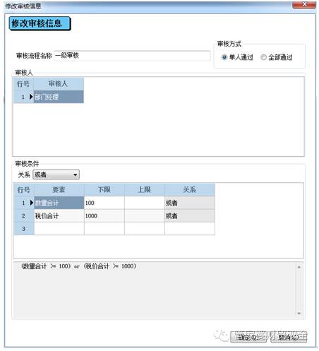 管家婆财贸双全，管家婆，管家婆软件，管家婆工贸ERP软件，重庆管家婆售后服务，管家婆销售单