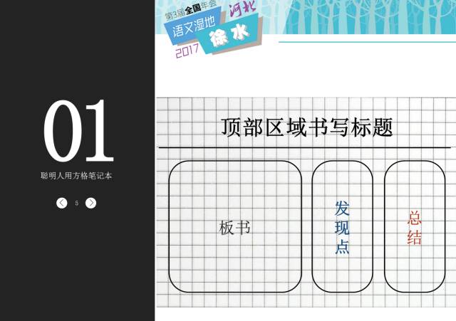 【年会随笔】此物非凡品～话说方格笔记本