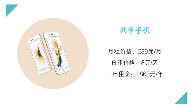 共享手機(jī)價(jià)格