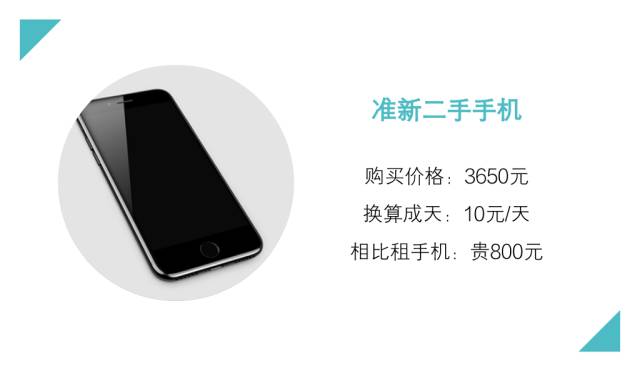 二手机价格闪电修