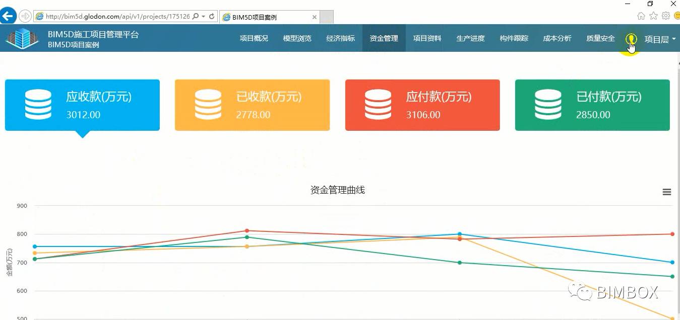 bim软件江湖 轩辕弓广联达bim5d-有态度·有深度