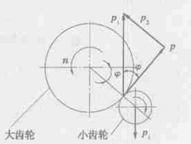 http://mmbiz.qpic.cn/mmbiz_png/5ib4ib2jiabPxEaD8Mxf6iaREtVXjr2ibEIMcb2HaXV3Dsx72K5VyPxDzcfT5WY82d4TJpG8ZHXjojmpOAdPQmlWlew/640?wx_fmt=png&wxfrom=5&wx_lazy=1&wx_co=1
