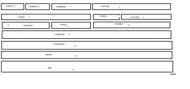 640?wx_fmt=png&tp=webp&wxfrom=5&wx_lazy=