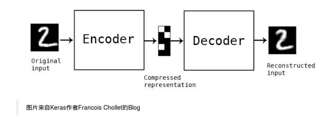640?wx_fmt=png&tp=webp&wxfrom=5&wx_lazy=