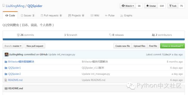 QQ空间爬虫最新分享，一天 400 万条数据（附代码地址）