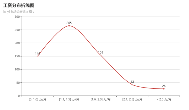 640?wx_fmt=png&tp=webp&wxfrom=5&wx_lazy=