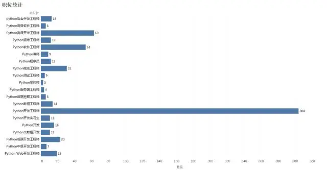 640?wx_fmt=png&tp=webp&wxfrom=5&wx_lazy=