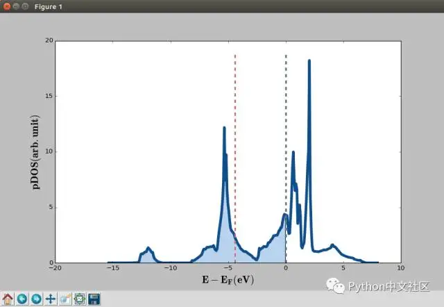 640?wx_fmt=png&tp=webp&wxfrom=5&wx_lazy=