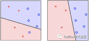 640?wx_fmt=png&tp=webp&wxfrom=5&wx_lazy=