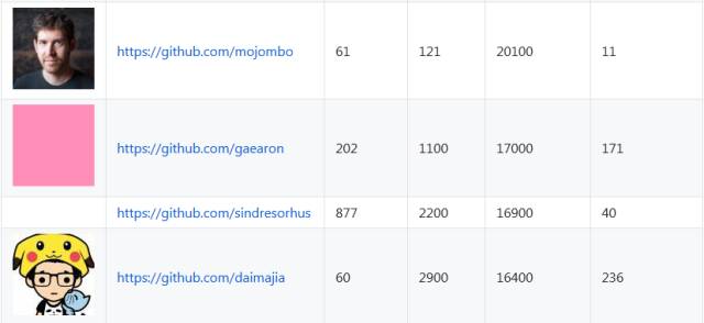640?wx_fmt=png&tp=webp&wxfrom=5&wx_lazy=