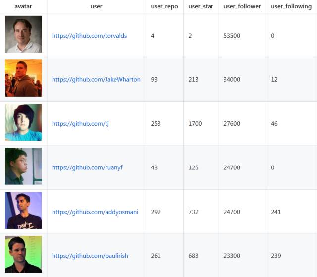 640?wx_fmt=png&tp=webp&wxfrom=5&wx_lazy=