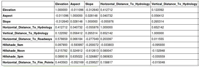 640?wx_fmt=png&tp=webp&wxfrom=5&wx_lazy=