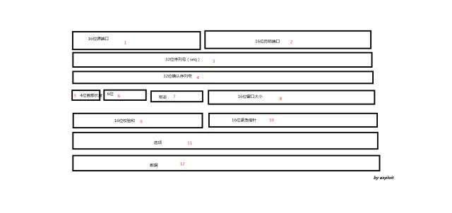 640?wx_fmt=png&tp=webp&wxfrom=5&wx_lazy=