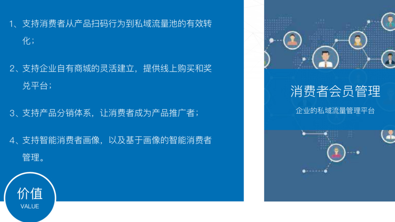 企数云一物一码服务平台