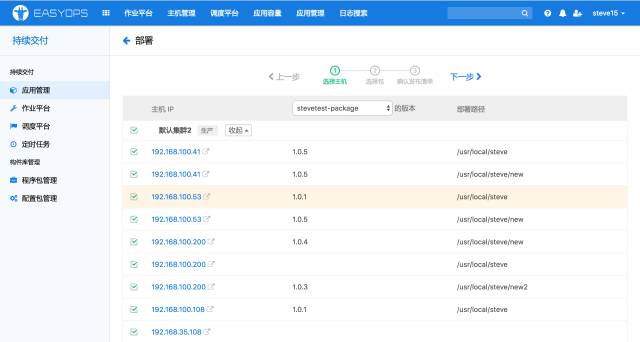 深度解析：持续交付将如何拯救IT运维？