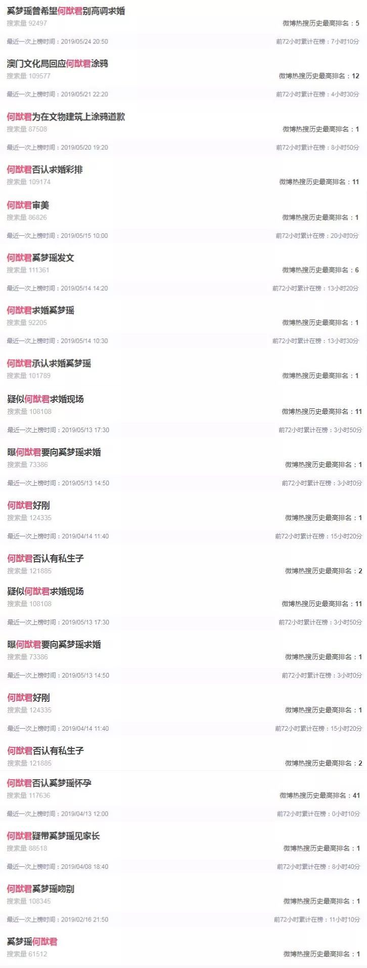 四房能不能赢，就看奚梦瑶的肚子了？