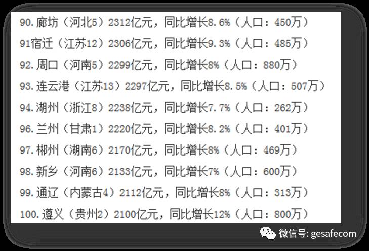 经济规模还不如中国三线城市？一文看清朝鲜家底