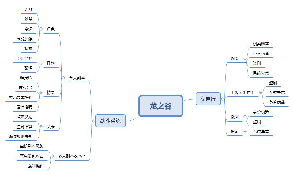 荒野行动直装下载,荒野行动直装公益
