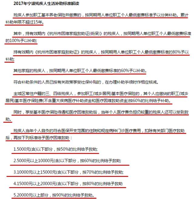 2017年全国残疾人两项补贴