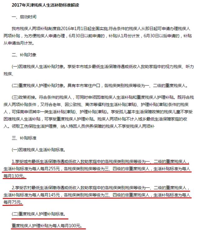 2017年全国残疾人两项补贴