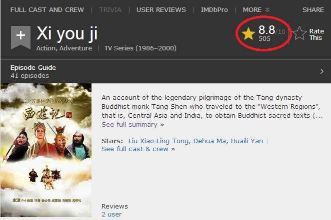 《西游记》不止是你我的童年 也是很多老外的回忆