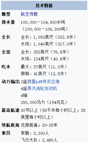现在，世界上还有哪些国家有航母？（组图） - 5