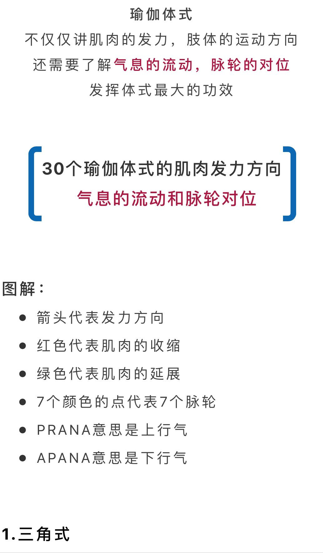 30 个常见瑜伽体式的正确发力放向， 气息流动和对应脉轮（收