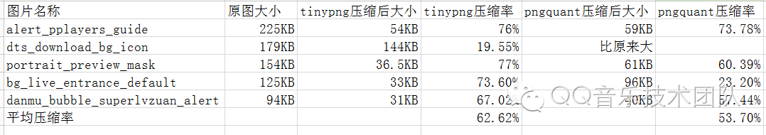 java 图像对比 开源_图像搜索开源_java开源爬虫框架