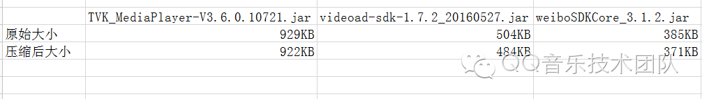 java开源爬虫框架_java 图像对比 开源_图像搜索开源