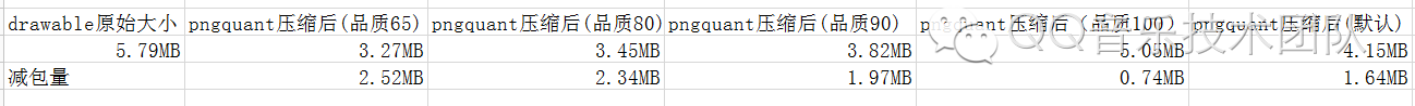 java 图像对比 开源_java开源爬虫框架_图像搜索开源