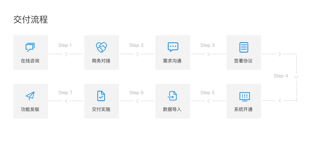 菠菜健身休闲娱乐小程序