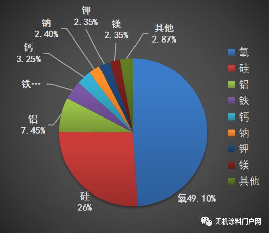无机橘子视频APP污