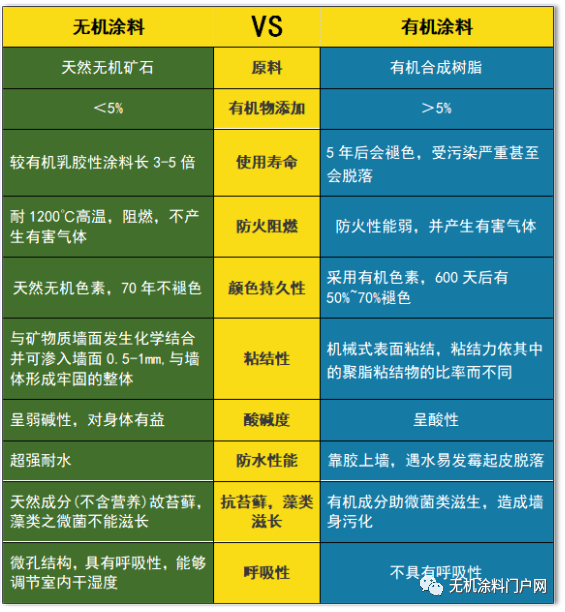 无机橘子视频APP污