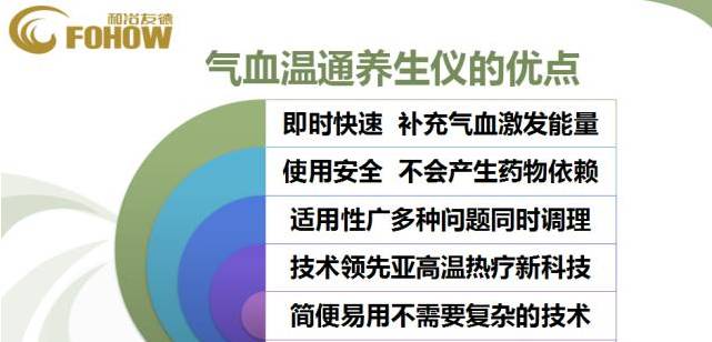 养生仪器怎么使用FOHOW和治友德气血温通养生仪使用答疑！_https://www.jmylbn.com_新闻资讯_第4张