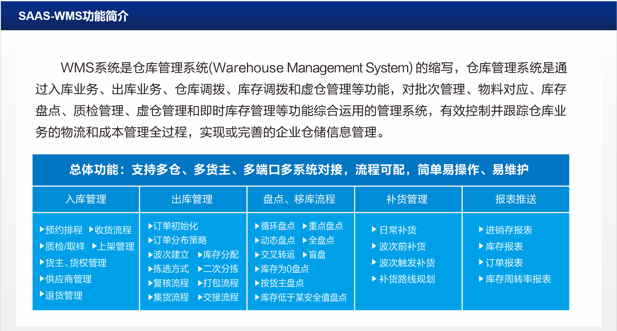 晋江易库物联网科技有限公司