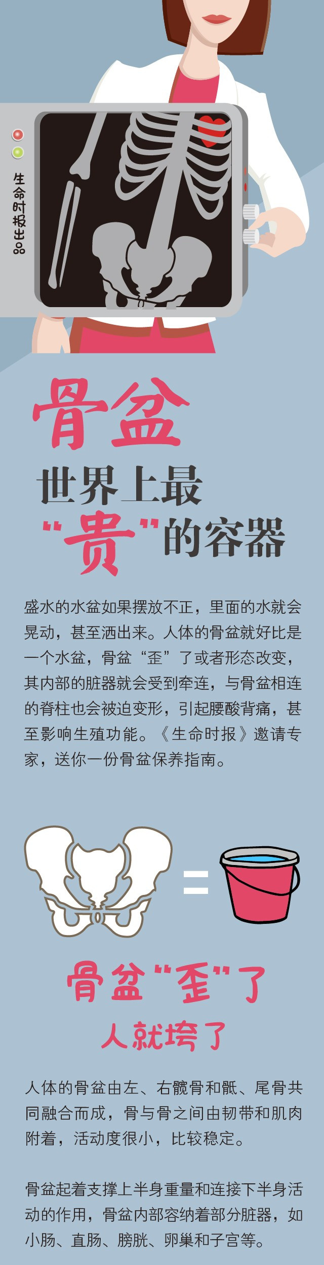 骨盆最怕5件事！一旦它「歪」了，连内脏都会受牵连