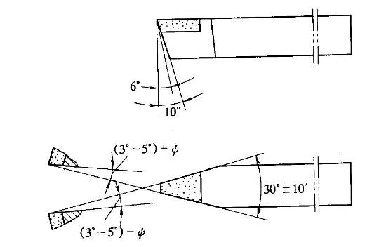 梯形螺纹车刀角度的选择,刃磨和安装,一文全懂