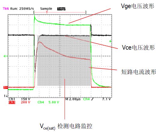 输出短路保护_短路保护_短路 保护