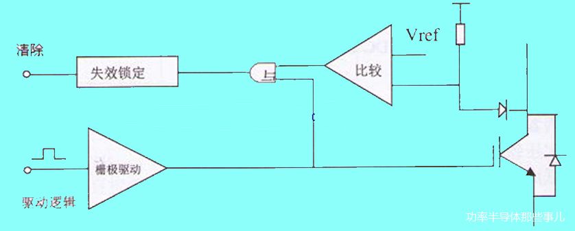 短路保护_输出短路保护_短路 保护