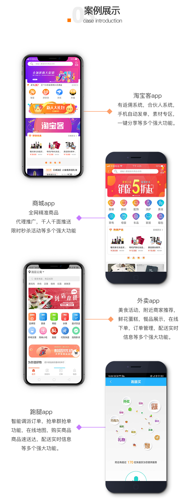 微信小程序定制开发