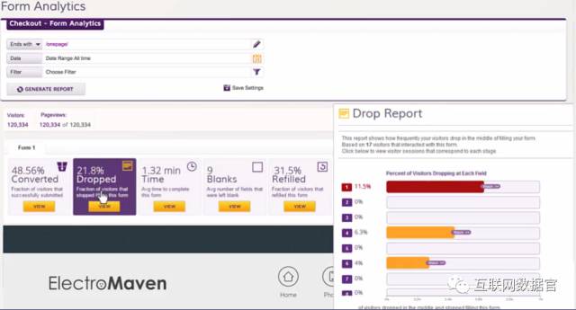 【工具介绍】海外经典用户行为数据分析工具——ClickTale