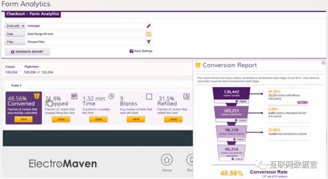 【工具介绍】海外经典用户行为数据分析工具——ClickTale