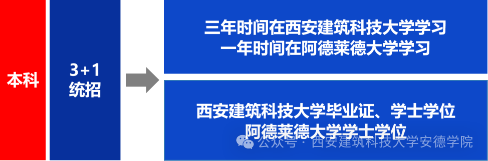 1xbet下载