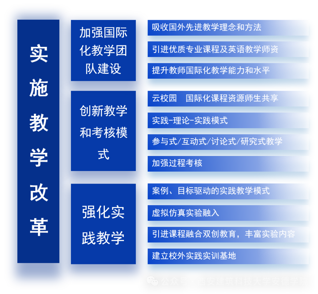 1xbet下载