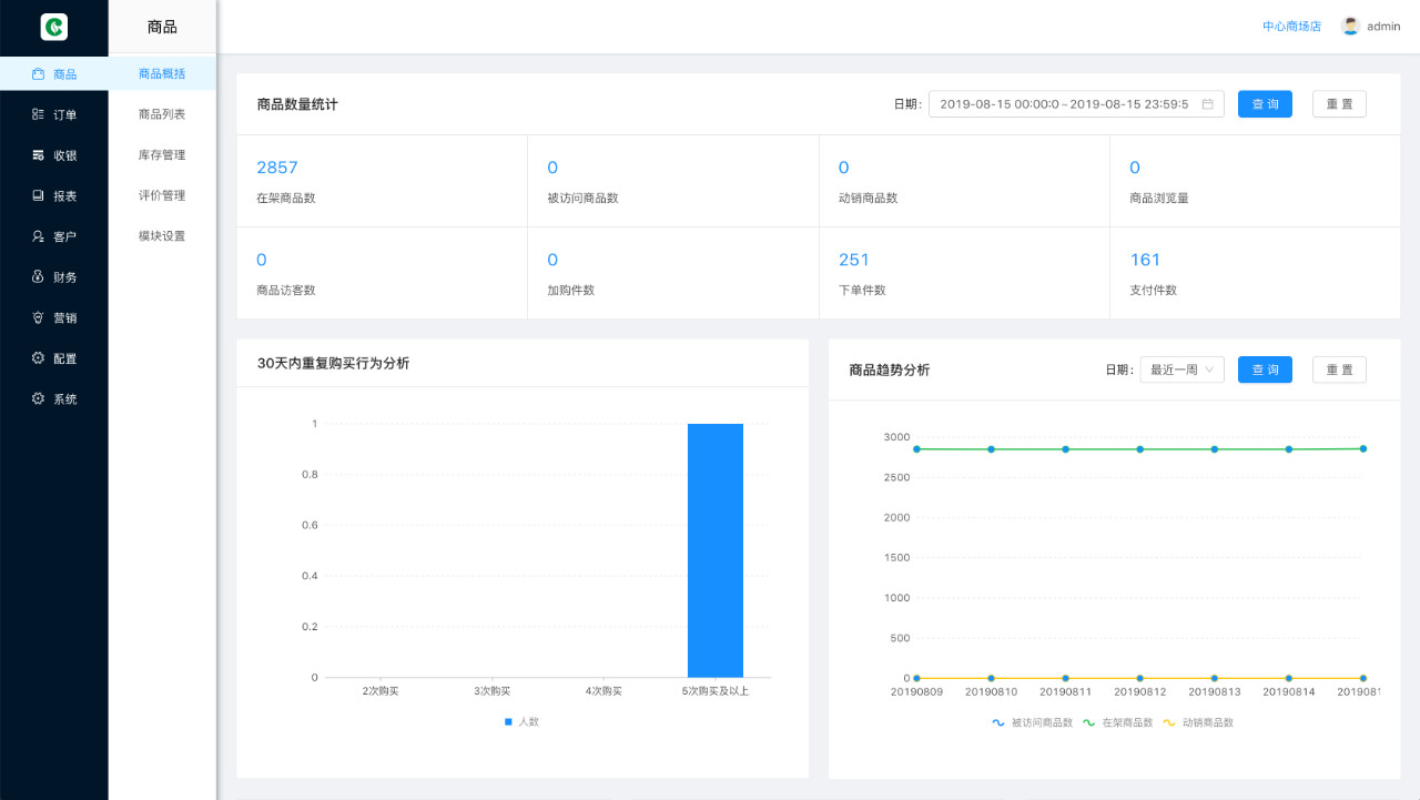 直播/拼团/秒杀电商系统