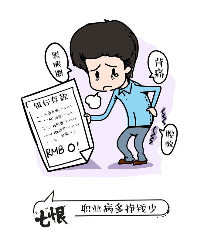 交大网院广告学考试复习_考研经验建议之考研最后一周复习生活考试建议_程序员考试复习与提高