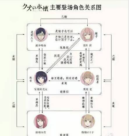 日剧深夜剧h_日剧深夜剧吧_日剧开车最多的电视剧