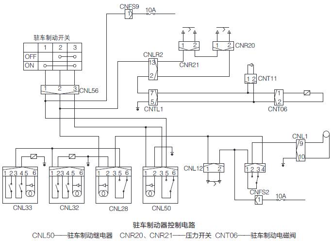 我们先来了解驻车制动器控制电路图.